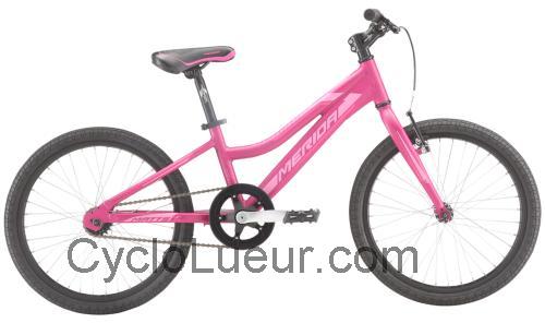 Merida MATTS J20 LITE fiche technique et avis